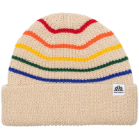 Autumn Retro Beanie Hat 2024 in Khaki