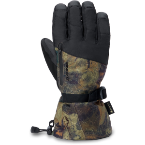 Dakine Titan 2.0 GORE-TEX Gloves 2027 in Gray size Medium | Leather/Polyester