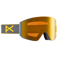 Anon Sync Goggles 2025