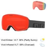 Giro Agent Goggles