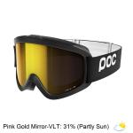 POC Iris X Goggles 2019