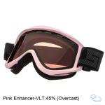 Scott Duel Womens Goggles 2015