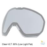 Oakley Flight Path L Goggle Replacement Lens 2022