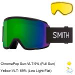 Smith Squad Goggles 2022