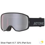 Atomic Revent OTG Goggles 2020