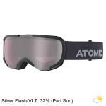 Atomic Savor S Womens Goggles 2020