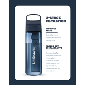 Lifestyles Usa LifeStraw Go Series 1L Water Filter Bottle