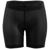 Sugoi Women's RC Pro Liner Short Size Small in Black