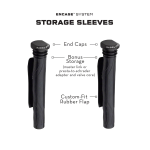 N+1 Bikes Wolf Tooth EnCase System Storage Sleeves - $34.95 at N+1 Bikes