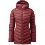 Rab Women's Aurora Parka