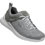 Keen Men's Highland Arway