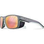 Julbo Shield M