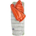 Big Agnes Lost Ranger Ul 3n1 15