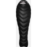 Rab Mythic Ultra 180