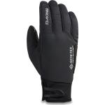 Dakine Blockade Glove
