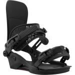 Union Bindings Atlas