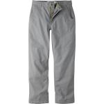 Mountain Khakis Men's Alpine Utility Pant Relaxed Fit Gunmetal