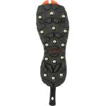 Korkers Triple Threat