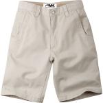 Mountain Khakis Men's Teton Twill Pant Relaxed Fit