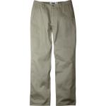 Mountain Khakis Men's Teton Twill Pant Slim Fit