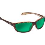 Native Eyewear Kodiak