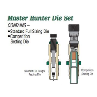 Redding Master Hunter (MH-C) Die Set 6.5 PRC (Carbide)