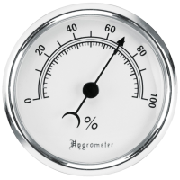 Lockdown Hygrometer