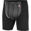 Craft Active Extreme Wind Stopper Gunde Short - Men's