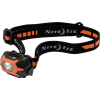 Nite Ize Inova STS Headlamp