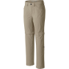 Mountain Hardwear Mirada Convertible Pant - Women's