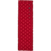 Exped Syncellmat 5 Sleeping Pad