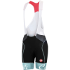 Castelli Free Aero Bib Short - Women's