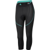 Castelli Evoluzione Knickers - Women's