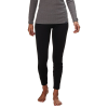 Patagonia Capilene Midweight Bottom - Women's