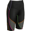 CW-X Stabilyx Ventilator Short - Women's