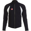 Castelli Race Day Warm Up Jacket - Men's