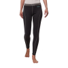 Rab Nucleus Pant - Women's