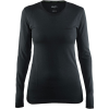 Craft Active Comfort RN Long Sleeve Base Layer - Women's