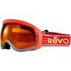 Revo Moog Goggle