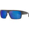Native Eyewear Eldo Sunglasses - Polarized