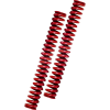 22 Designs Outlaw Stiffy Spring Kit