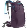 CamelBak Sequoia 18L Backpack