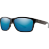 Smith Drake Sunglasses - Polarized