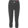 Terry Bicycles Breakaway Knickers - Women's