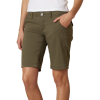 Prana Halle Short - Women's