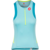 Castelli Free Tri Singlet - Women's