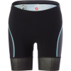 Castelli Free Donna Tri Shorts - Women's