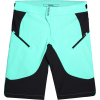 Sombrio Summit Short - Women's