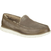 UGG Fascot Shoe - Men's