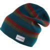 FlyLow Gear Think Tank Beanie